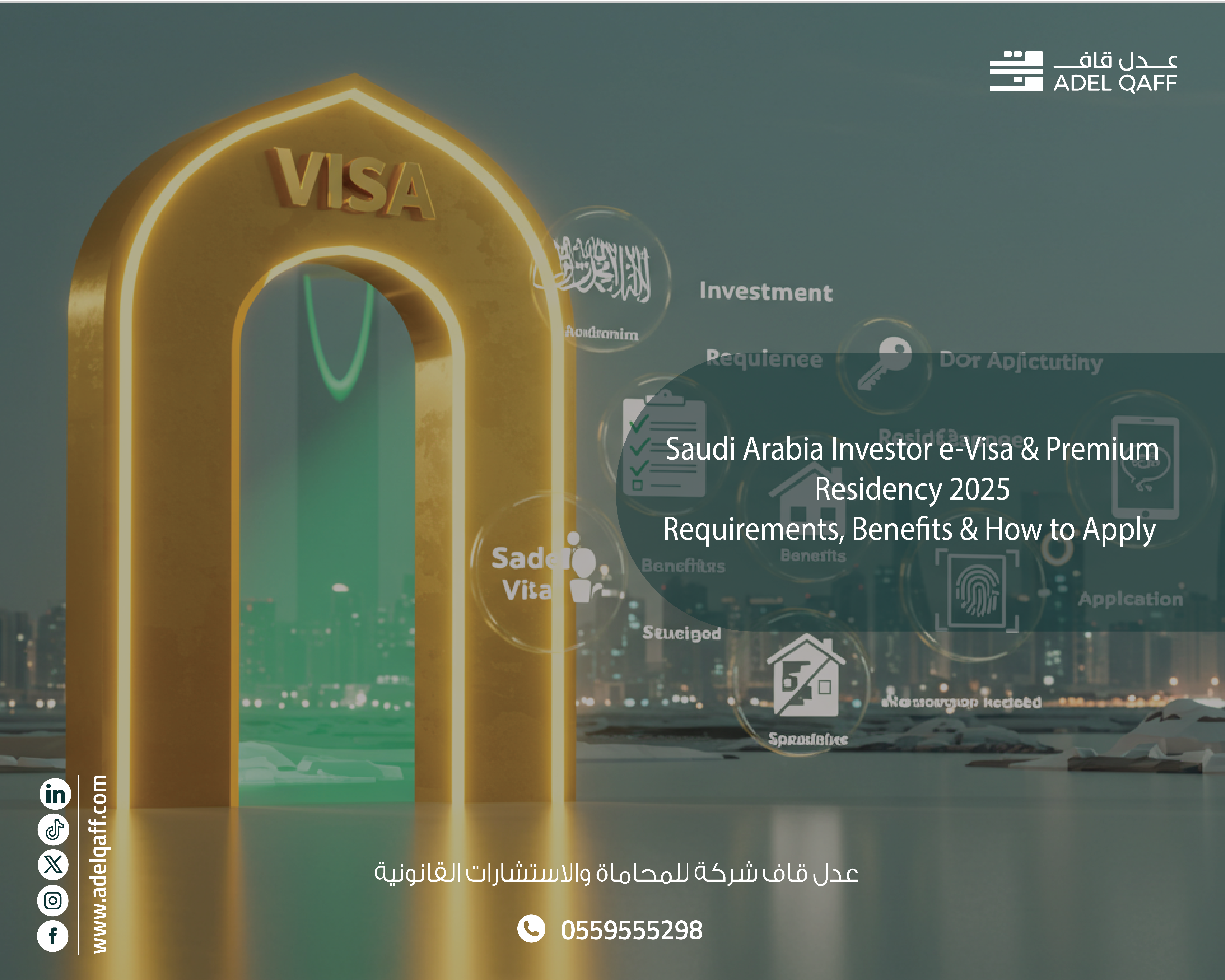 Saudi Investor eVisa & Premium Residency 2025: Requirements & Benefits Guide